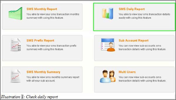 SMS Marketing Indonesia Daily Report