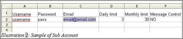 SMS Marketing Indonesia Import Sub Account via Excel